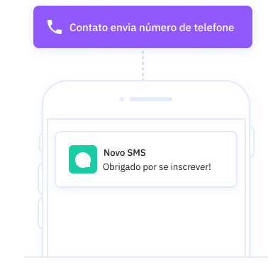 betway怎么安装自动化短信葡萄牙文图形